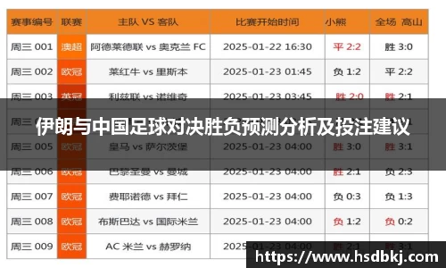 伊朗与中国足球对决胜负预测分析及投注建议